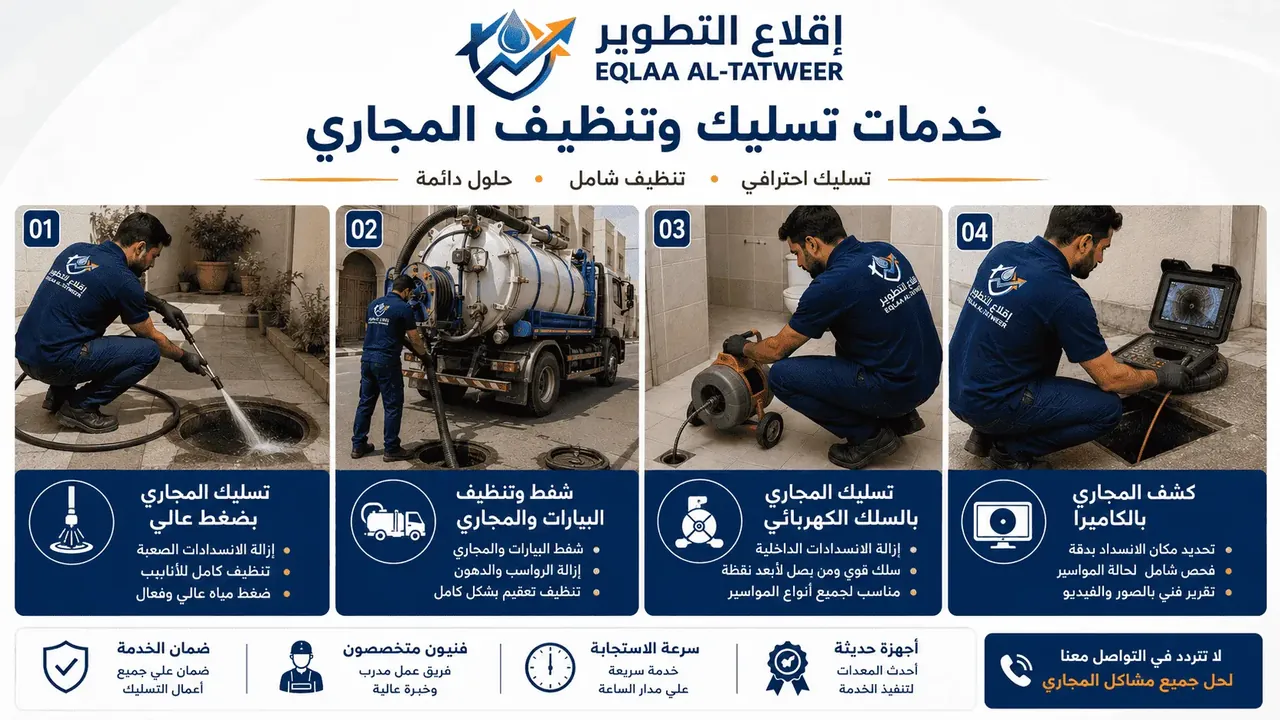 خدمات تسليك مجاري من إقلاع التطوير